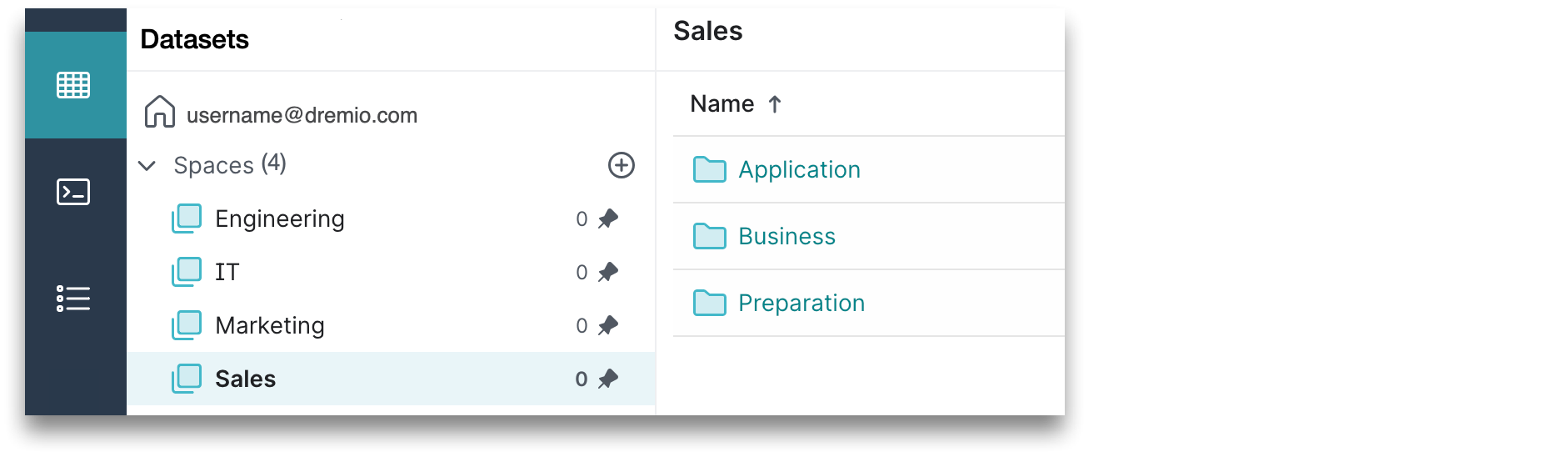 This image shows an example of using folders to create layers.
