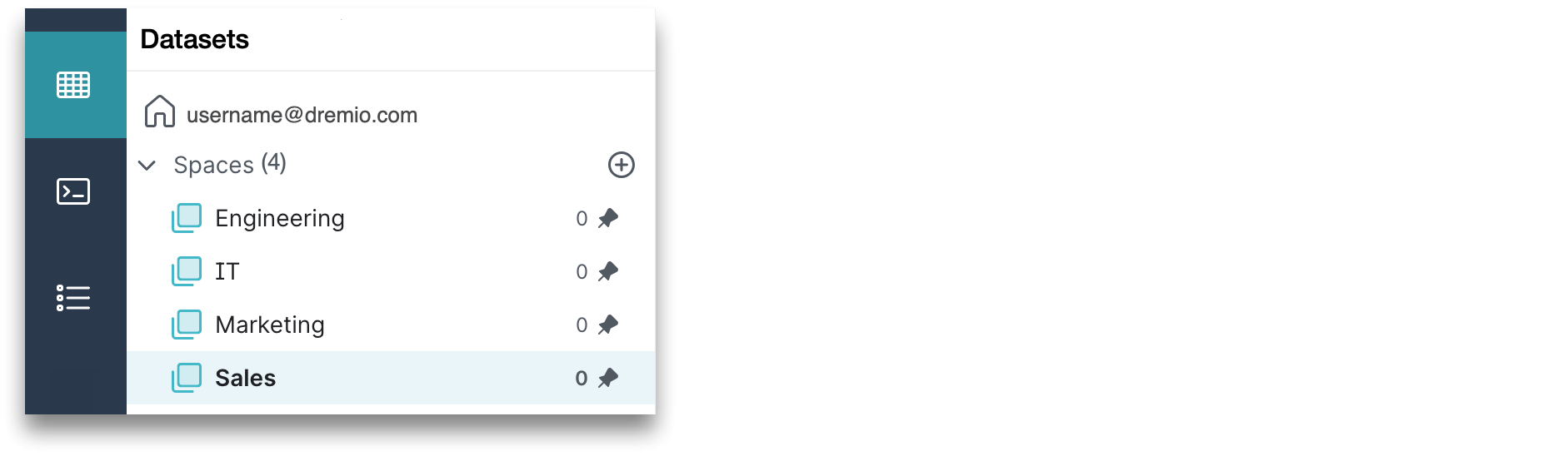 This image shows an example of organizing your environments and spaces in the semantic layer.