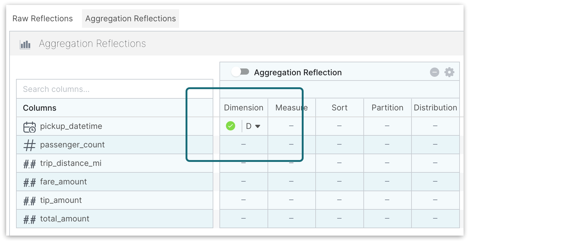 Setting the column as a dimension.