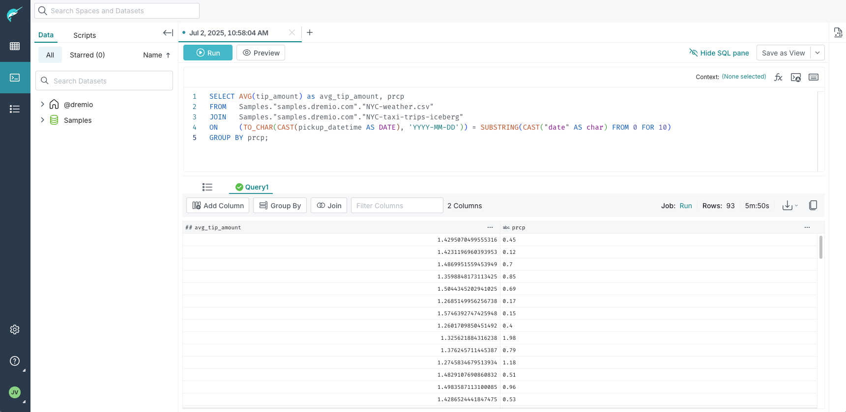The result of the query to join the datasets with the average tip amount per precipitation level.
