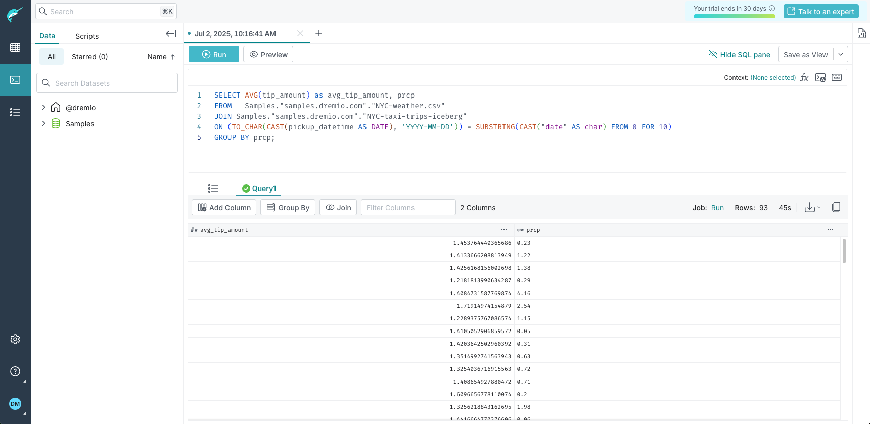 The result of the query to join the datasets with the average tip amount per precipitation level.