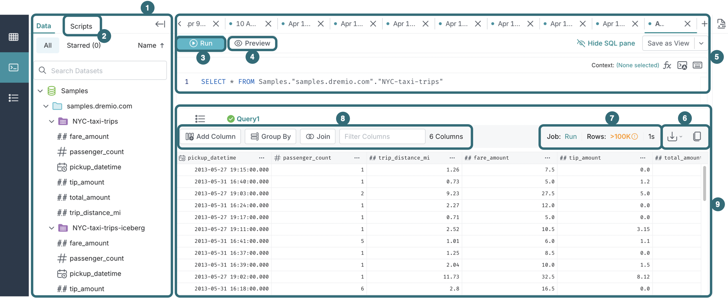 The main components of the SQL Runner are highlighted.
